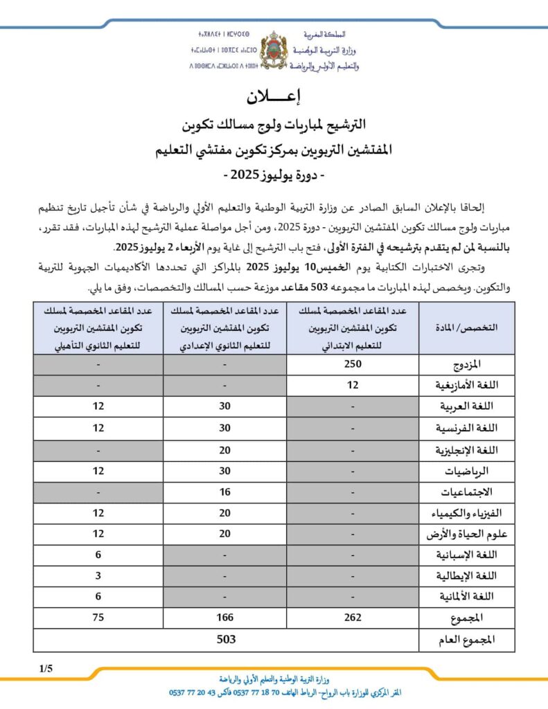 مباراة التفتيش 2025: الولوج إلى مركز تكوين مفتشي التعليم