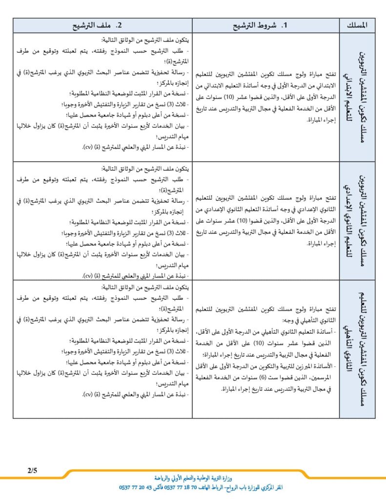 مباراة التفتيش 2025: الولوج إلى مركز تكوين مفتشي التعليم